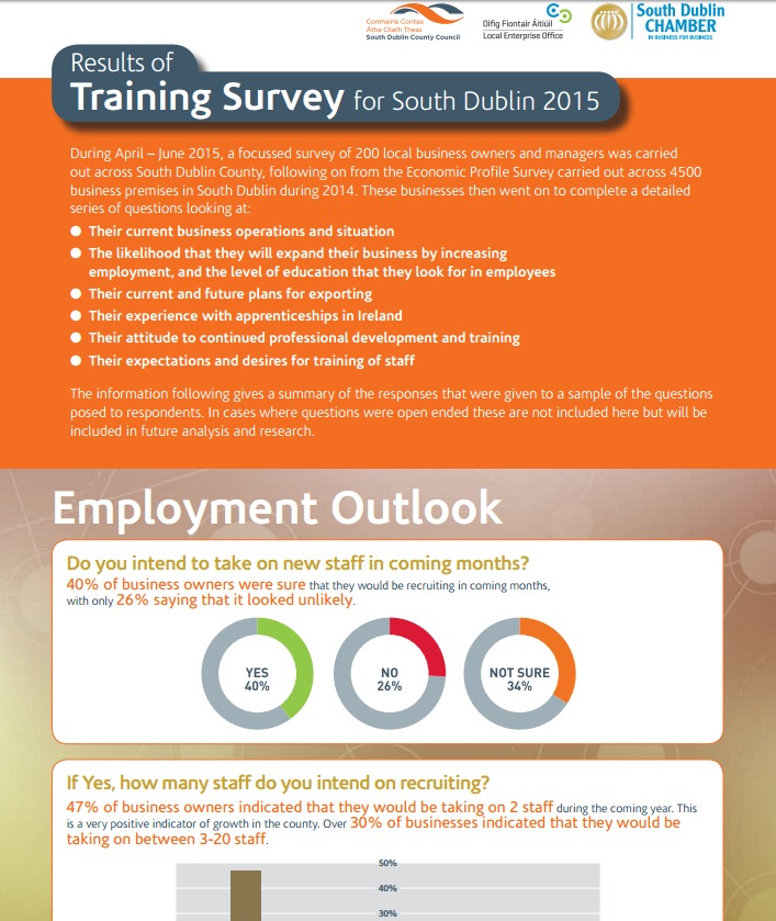 Download Training survey 2015